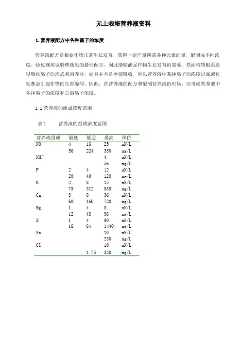 无土栽培营养液配方及配制知识