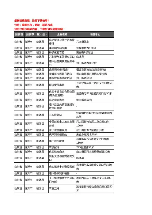新版山东省临沂市临沭县农资行业企业公司商家户名录单联系方式地址大全244家