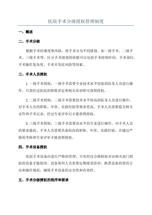 医院手术分级授权管理制度