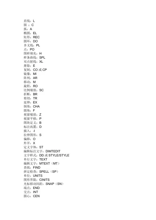 CAD2007 指令大全