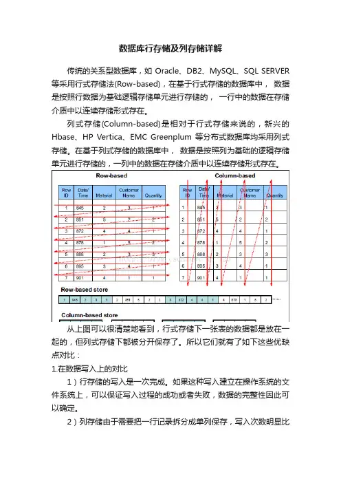 数据库行存储及列存储详解