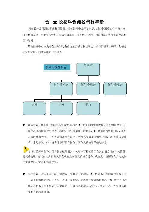 长松咨询绩效考核手册