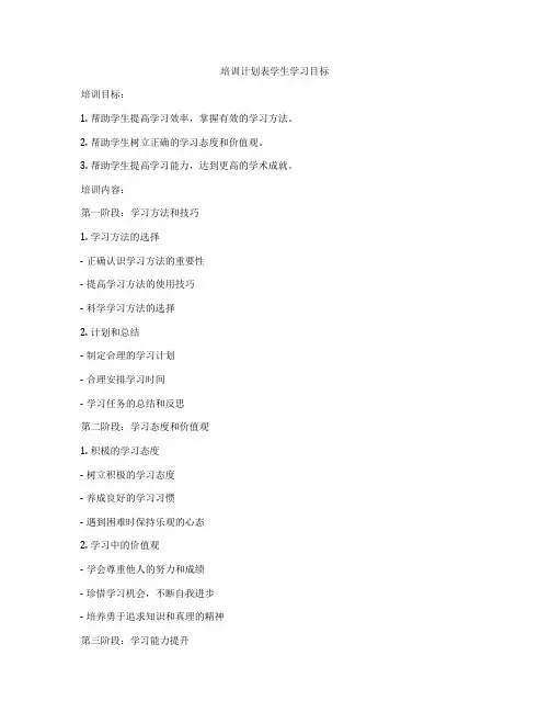培训计划表学生学习目标