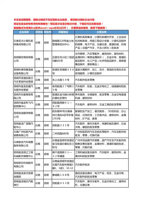 新版云南省昆明汽车配件批发工商企业公司商家名录名单联系方式大全187家