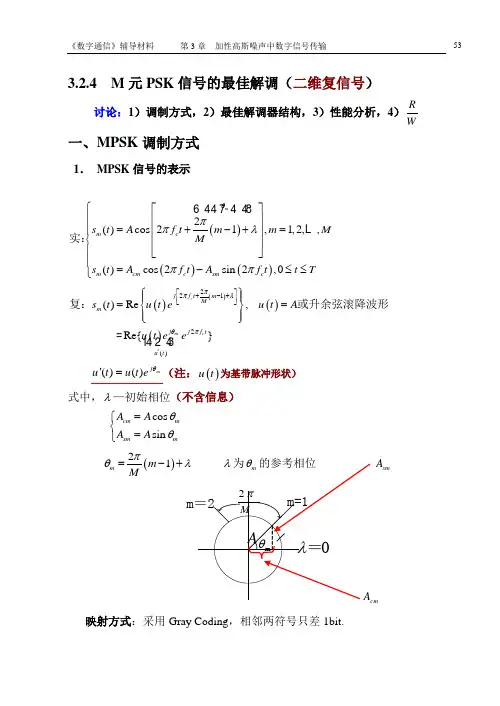 第3章(3.2.4)M元PSK信号的最佳解调性能分析