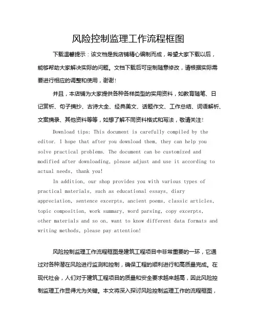 风险控制监理工作流程框图