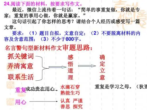 名言警句型新材料作文审题立意
