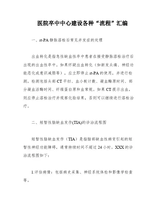 医院卒中中心建设各种“流程”汇编