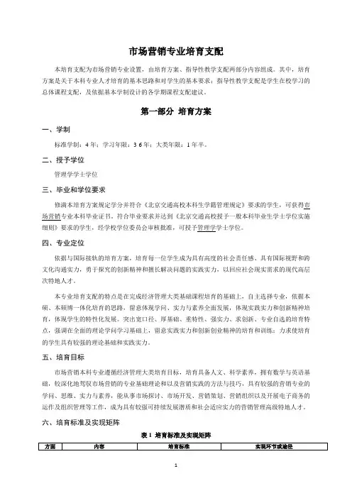 5-2025市场营销专业培养计划