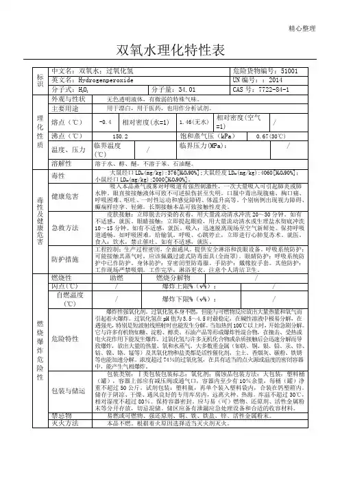 双氧水理化特性表