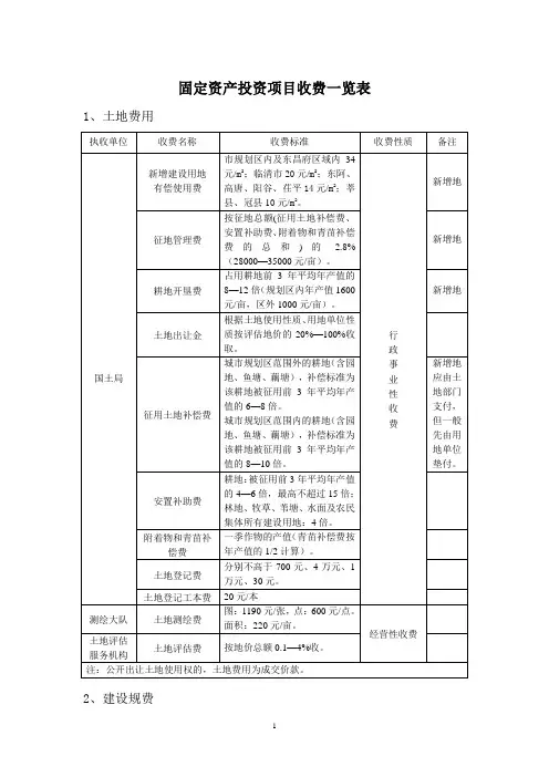 固定资产投资项目收费一览表