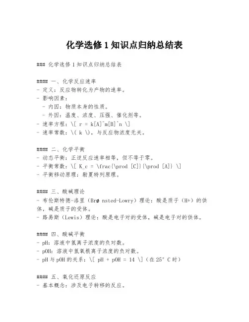 化学选修1知识点归纳总结表