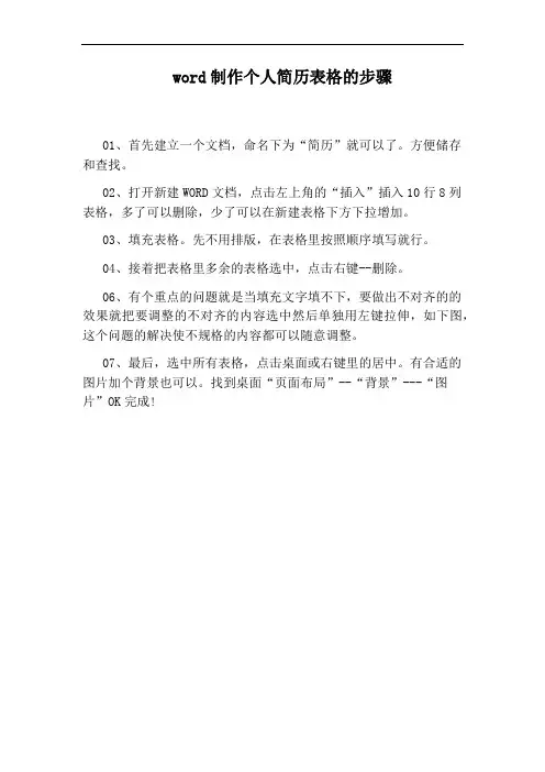 word制作个人简历表格的步骤