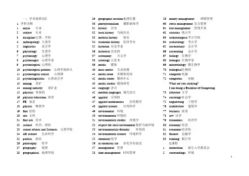 王陆807听力词汇 2014年整理