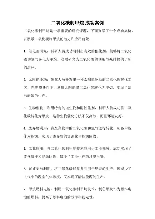 二氧化碳制甲烷 成功案例