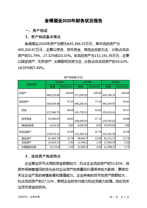 舍得酒业2020年财务状况报告