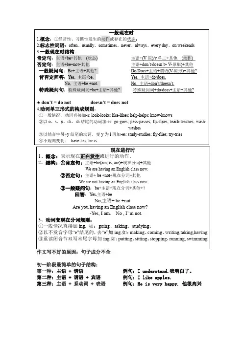 初中英语一般现在时