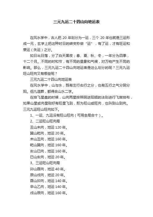 三元九运二十四山向地运表