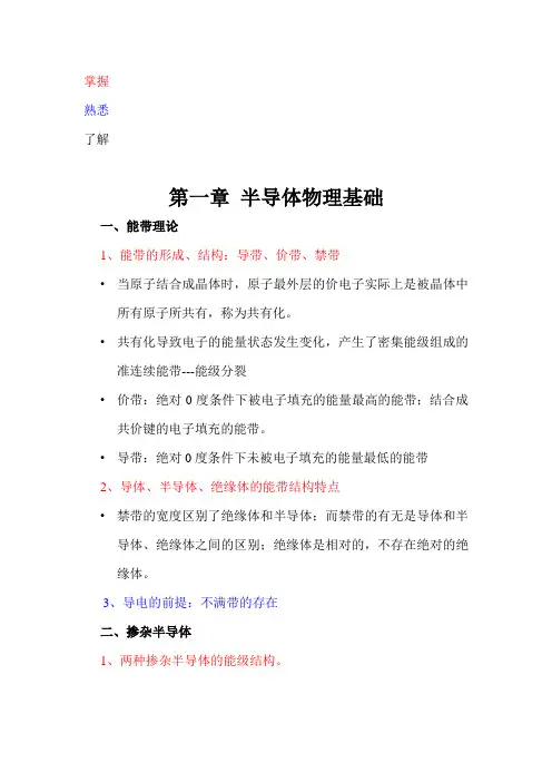 半导体物理基础   总复习