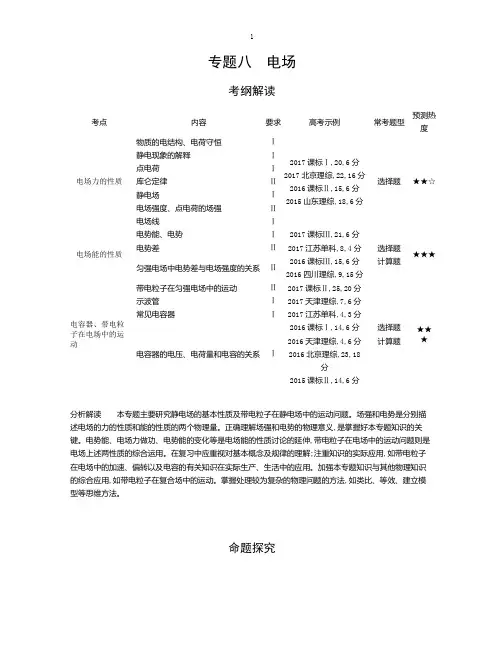 高考物理专题 电场(含答案)