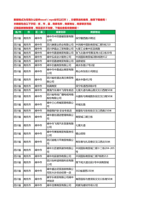 2020新版四川省南充市阆中市商贸有限公司工商企业公司商家名录名单黄页联系电话号码地址大全75家