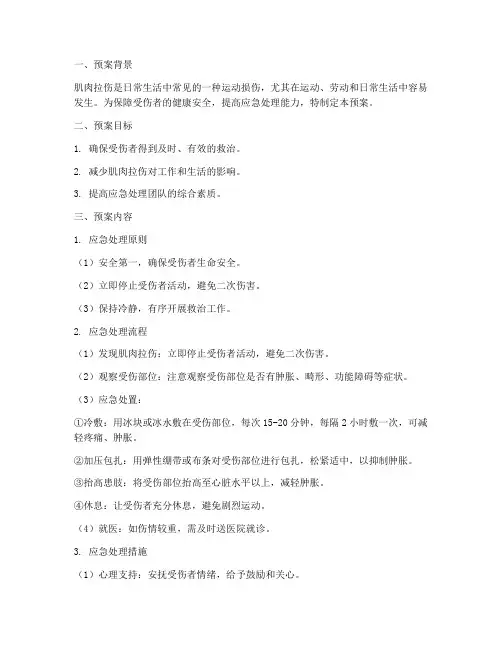 肌肉拉伤的应急预案