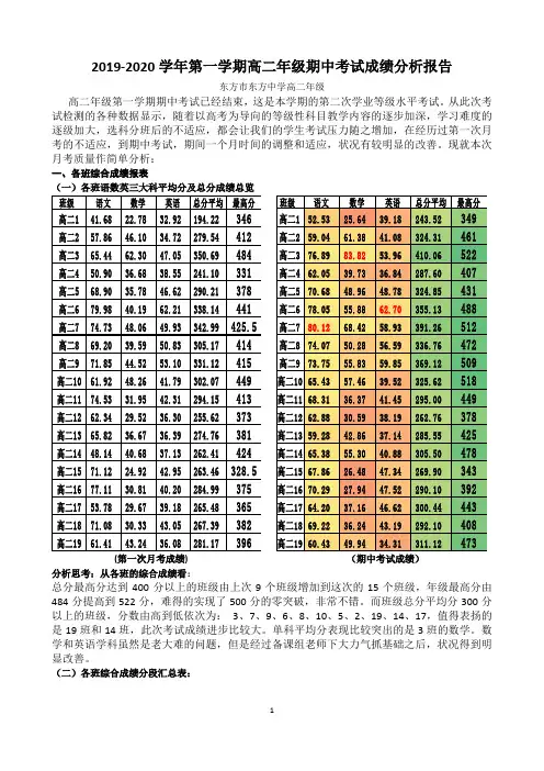 2019-2020学年第一学期高二年级期中考试 成绩分析报告