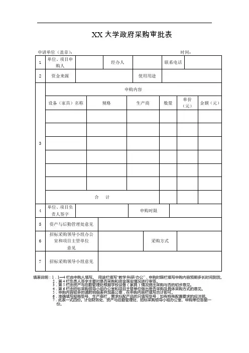 XX大学政府采购审批表