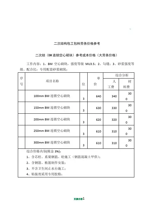 二次结构包工包料劳务价格参考