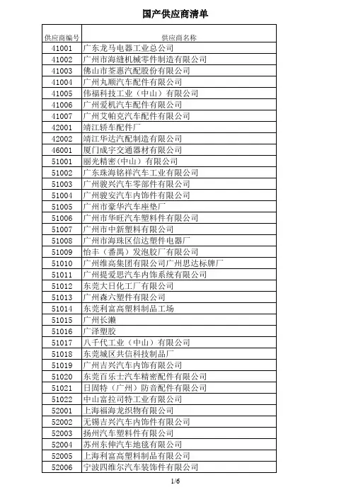 广州本田供应商清单
