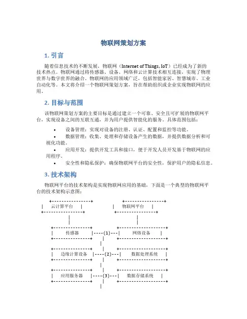 物联网策划方案