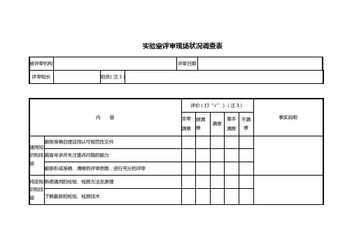 实验室评审现场状况调查表