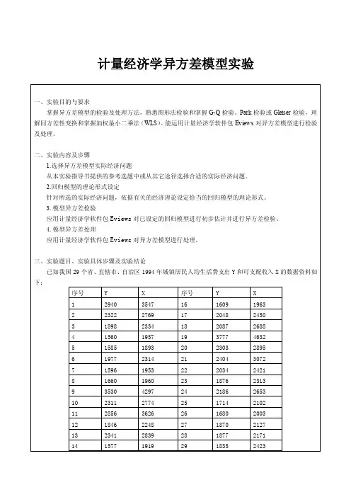 计量经济学试验-Eviews
