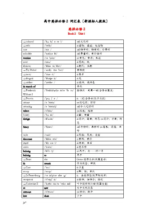人教版高中英语_必修2_词汇表带音标打印默写版