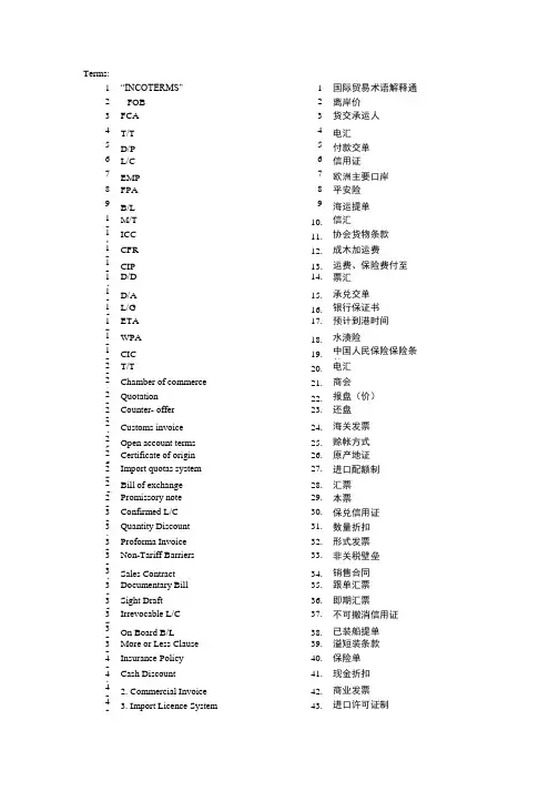 外贸函电复习.doc