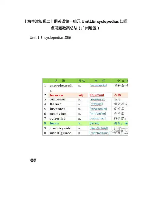 上海牛津版初二上册英语第一单元Unit1Encyclopedias知识点习题教案总结（广州地区）
