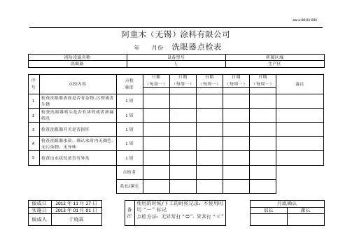 洗眼器点检表