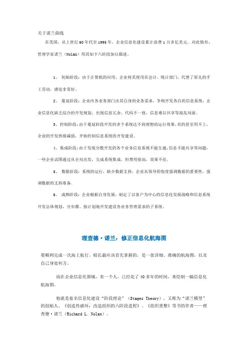 关于诺兰曲线