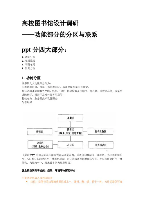 图书馆几大功能部分分为