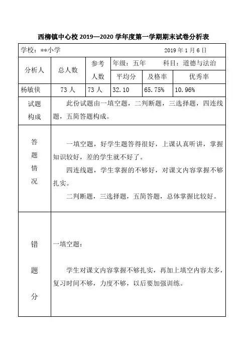 五年道德与法治试卷分析202004