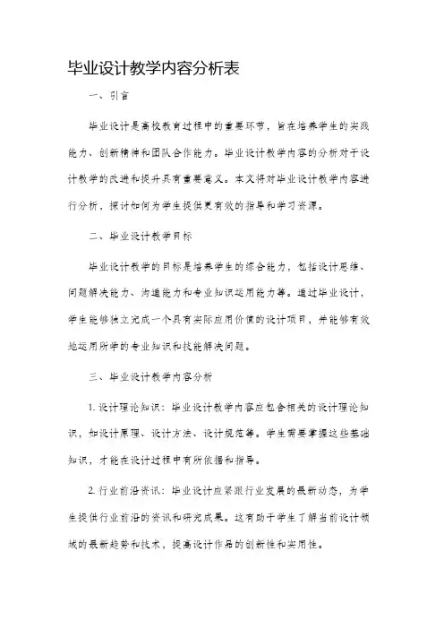 毕业设计教学内容分析表