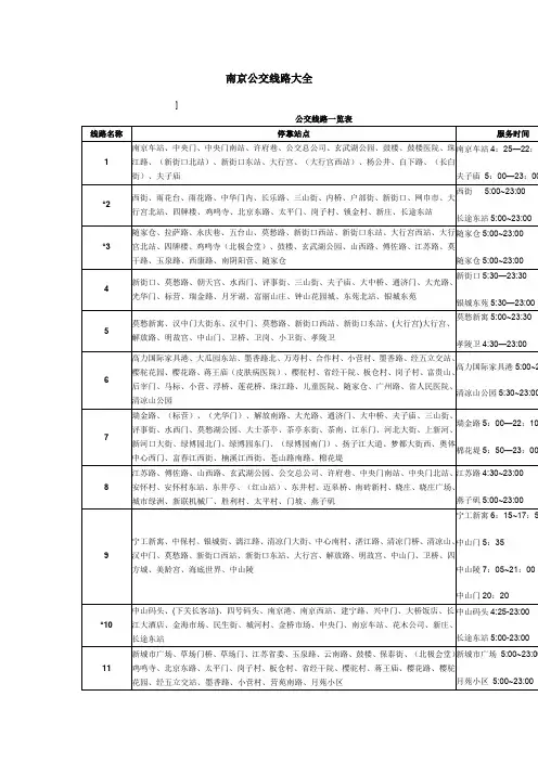 南京公交路线大全