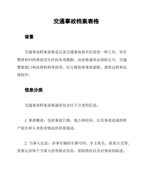 交通事故档案表格