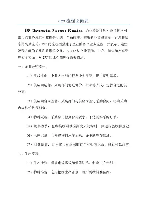 erp流程图简要