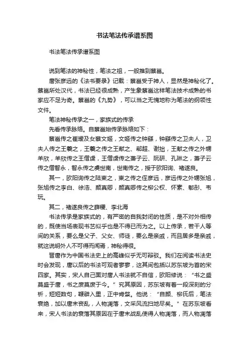 书法笔法传承谱系图