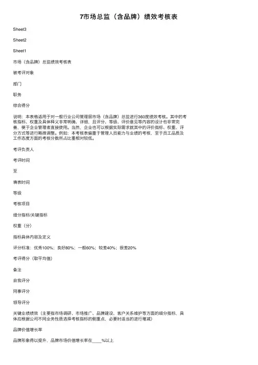 7市场总监（含品牌）绩效考核表