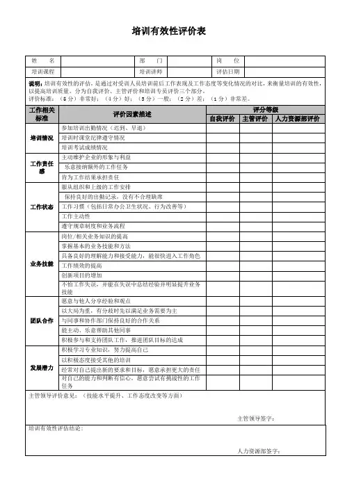 培训有效性评价表