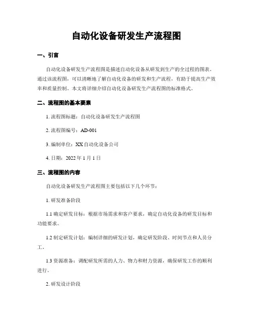 自动化设备研发生产流程图