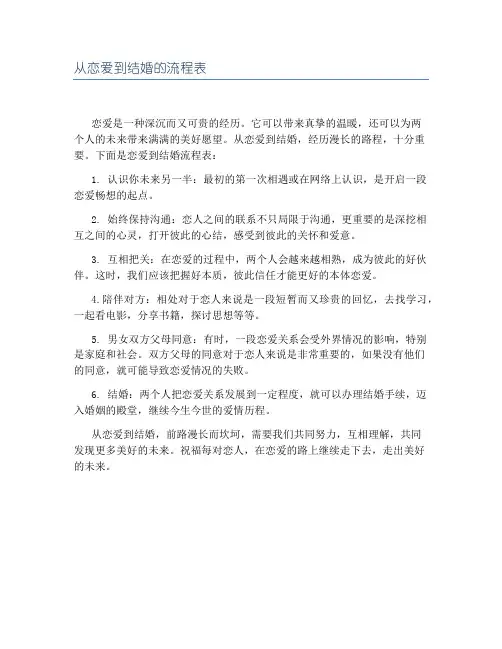 从恋爱到结婚的流程表