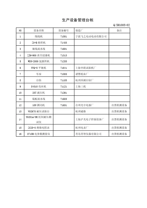 【2017年整理】生产设备试验设备管理台账（中英文）